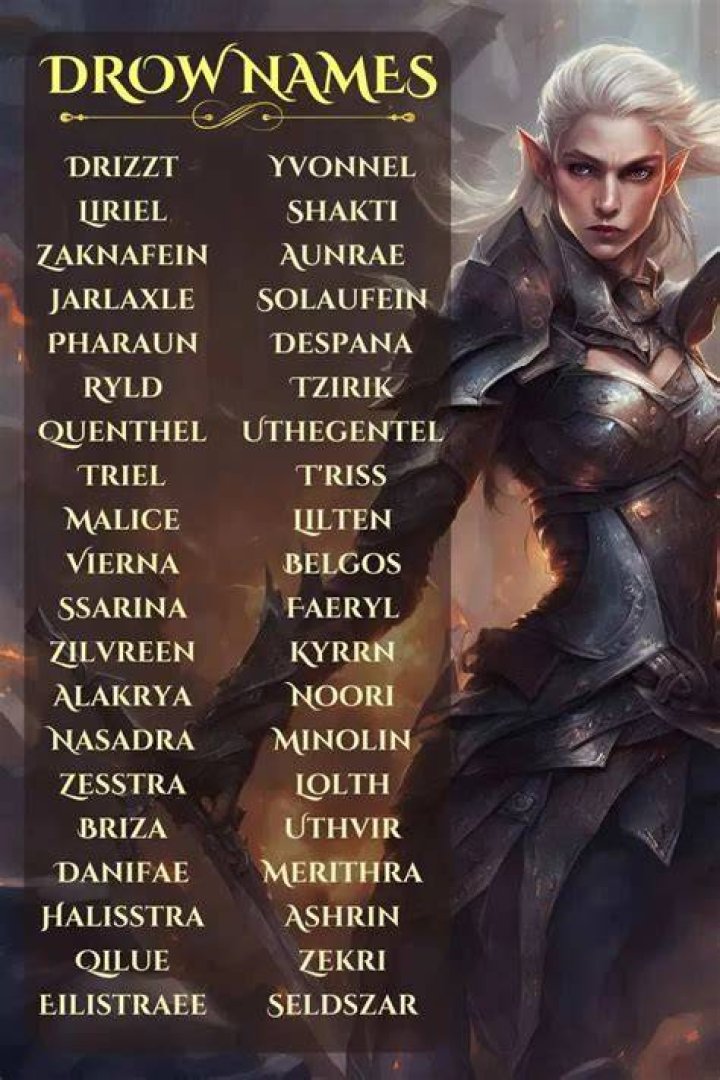 Best Drow Name Ideas From Alvin to Sânziana Explore DnD