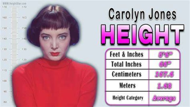 Carolyn Jones Affair, Height, Net Worth, Age, Career, and More