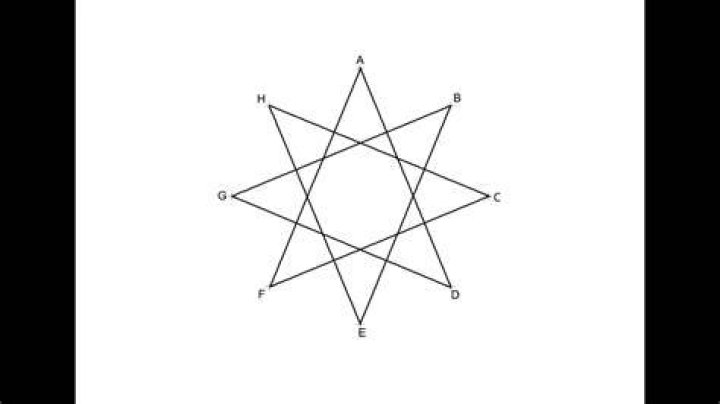 Estrella de 8 puntas Oct&oacute;gono estrellado de orden 3 YouTube