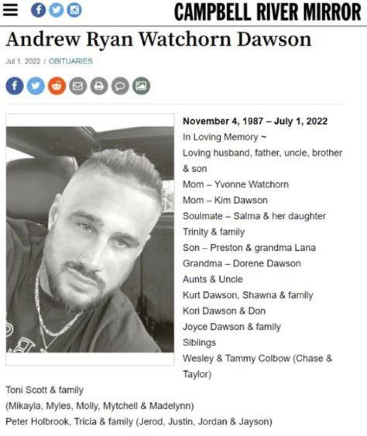Unveiling The Enigma: TikTok Andrew Dawson