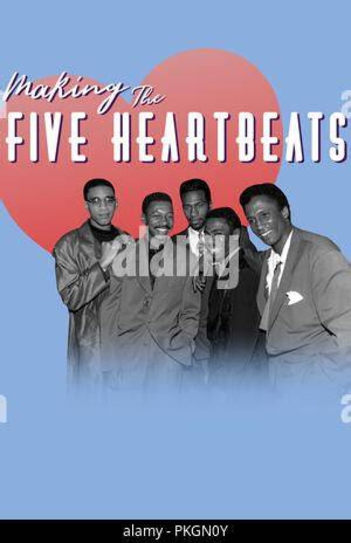 Unveiling The Legacy Of Leon Robinson In The Five Heartbeats